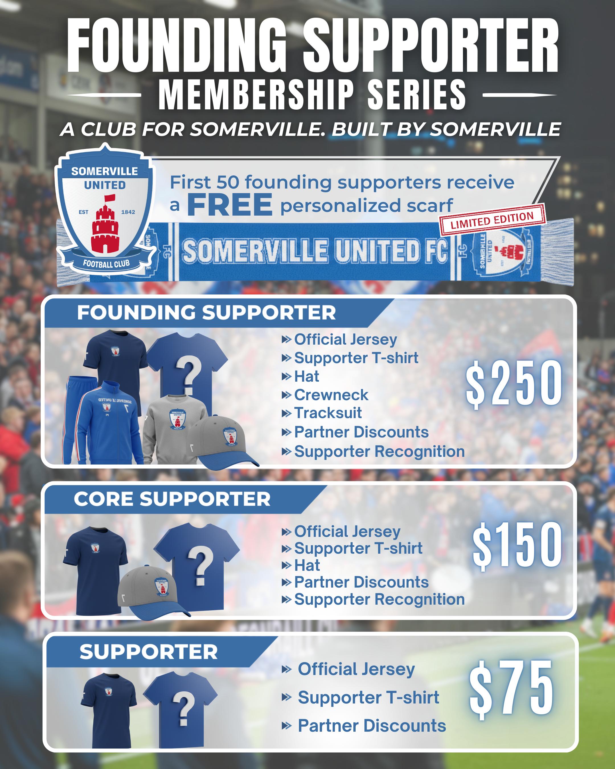 click for founding supporter offers